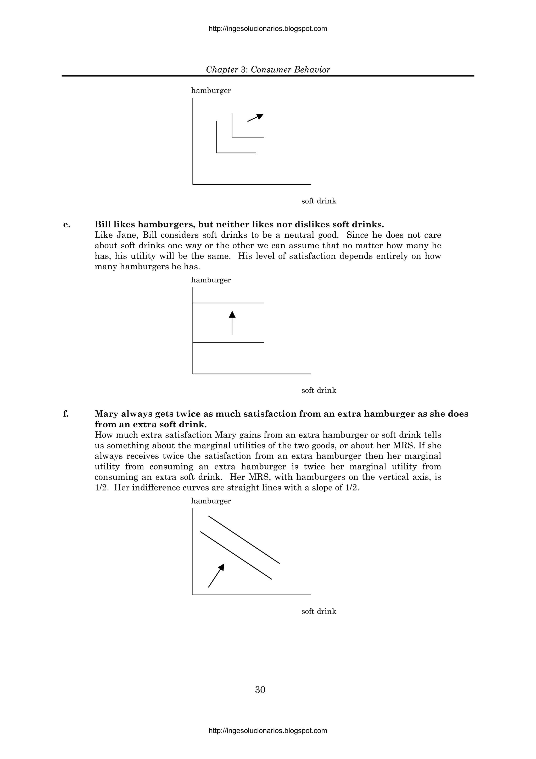 Pindyck Microeconomics 6ed Solution Pdf