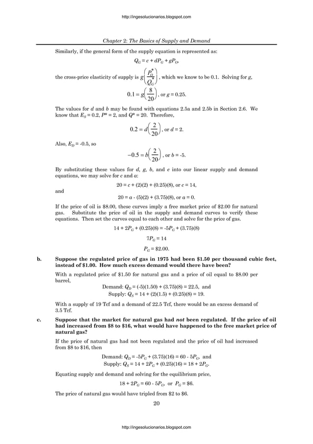 Microeconomics visual data 4