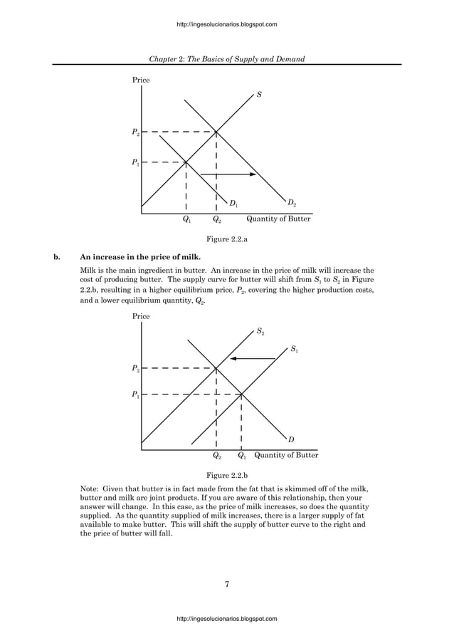 Pindyck microeconomics 6ed solution | PDF