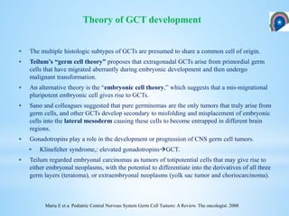  The multiple histologic subtypes of GCTs are presumed to share a common cell of origin.
 Teilum’s “germ cell theory” proposes that extragonadal GCTs arise from primordial germ
cells that have migrated aberrantly during embryonic development and then undergo
malignant transformation.
 An alternative theory is the “embryonic cell theory,” which suggests that a mis-migrational
pluripotent embryonic cell gives rise to GCTs.
 Sano and colleagues suggested that pure germinomas are the only tumors that truly arise from
germ cells, and other GCTs develop secondary to misfolding and misplacement of embryonic
cells into the lateral mesoderm causing these cells to become entrapped in different brain
regions.
 Gonadotropins play a role in the development or progression of CNS germ cell tumors.
 Klinefelter syndrome,: elevated gonadotropinsGCT.
 Teilum regarded embryonal carcinomas as tumors of totipotential cells that may give rise to
either embryonal neoplasms, with the potential to differentiate into the derivatives of all three
germ layers (teratoma), or extraembryonal neoplasms (yolk sac tumor and choriocarcinoma).
Theory of GCT development
Maria E et a. Pediatric Central Nervous System Germ Cell Tumors: A Review. The oncologist. 2008
 