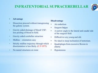 Advantage
• Dissection proceed without transgressing
the galenic system.
• Gravity aided drainage of blood/ CSF:
less pooling of blood in field.
• Gravity aided cerebellar retraction
• Midline – orientation easy
• Strictly midline trajectory through which
disorientation is less likely. (C.F OTT)
• No neural structures en route
INFRATENTORIAL SUPRACEREBELLAR
Disadvantage
• Air embolism
• Surgeon fatigue
• A narrow angle to the lateral and caudal side
of the surgical field.
• Diﬃcult in very young and old.
• No ideal in steep inclination of tentorium.
• Quadriplegia from excessive ﬂexion in
elderly
• Hypotension
 