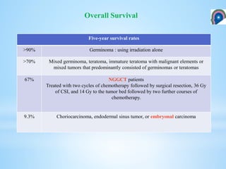 Overall Survival
Five-year survival rates
>90% Germinoma : using irradiation alone
>70% Mixed germinoma, teratoma, immature teratoma with malignant elements or
mixed tumors that predominantly consisted of germinomas or teratomas
67% NGGCT patients
Treated with two cycles of chemotherapy followed by surgical resection, 36 Gy
of CSI, and 14 Gy to the tumor bed followed by two further courses of
chemotherapy.
9.3% Choriocarcinoma, endodermal sinus tumor, or embryonal carcinoma
 