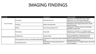 PINEAL REGION TUMORS.pptx radiation oncology | PPTX