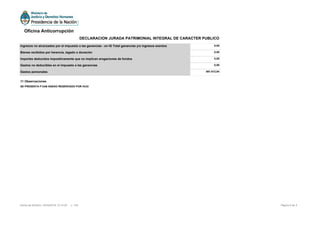 11 Observaciones
SE PRESENTA F1246 ANEXO RESERVADO POR HIJO
Ingresos no alcanzados por el impuesto a las ganancias - en IG Total ganancias y/o ingresos exentos 0,00
Bienes recibidos por herencia, legado o donación 0,00
Importes deducidos impositivamente que no implican erogaciones de fondos 0,00
Gastos no deducibles en el impuesto a las ganancias 0,00
Gastos personales 661.612,84
Página 5 de 5Fecha de Emisión: 23/05/2016 15:14:30 v: 104
Oficina Anticorrupción
DECLARACION JURADA PATRIMONIAL INTEGRAL DE CARACTER PUBLICO
 