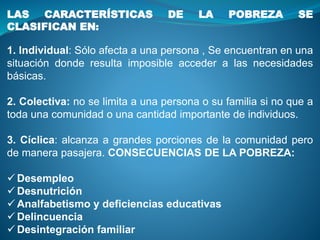 LAS CARACTERÍSTICAS DE LA POBREZA SE
CLASIFICAN EN:
1. Individual: Sólo afecta a una persona , Se encuentran en una
situación donde resulta imposible acceder a las necesidades
básicas.
2. Colectiva: no se limita a una persona o su familia si no que a
toda una comunidad o una cantidad importante de individuos.
3. Cíclica: alcanza a grandes porciones de la comunidad pero
de manera pasajera. CONSECUENCIAS DE LA POBREZA:
 Desempleo
 Desnutrición
 Analfabetismo y deficiencias educativas
 Delincuencia
 Desintegración familiar
 