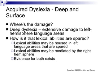 Acquired Dyslexia - Deep and Surface Where’s the damage? Deep dyslexia – extensive damage to left-hemisphere language areas How is it that lexical abilities are spared? Lexical abilities may be housed in left language areas that are spared Lexical abilities may be mediated by the right hemisphere Evidence for both exists 