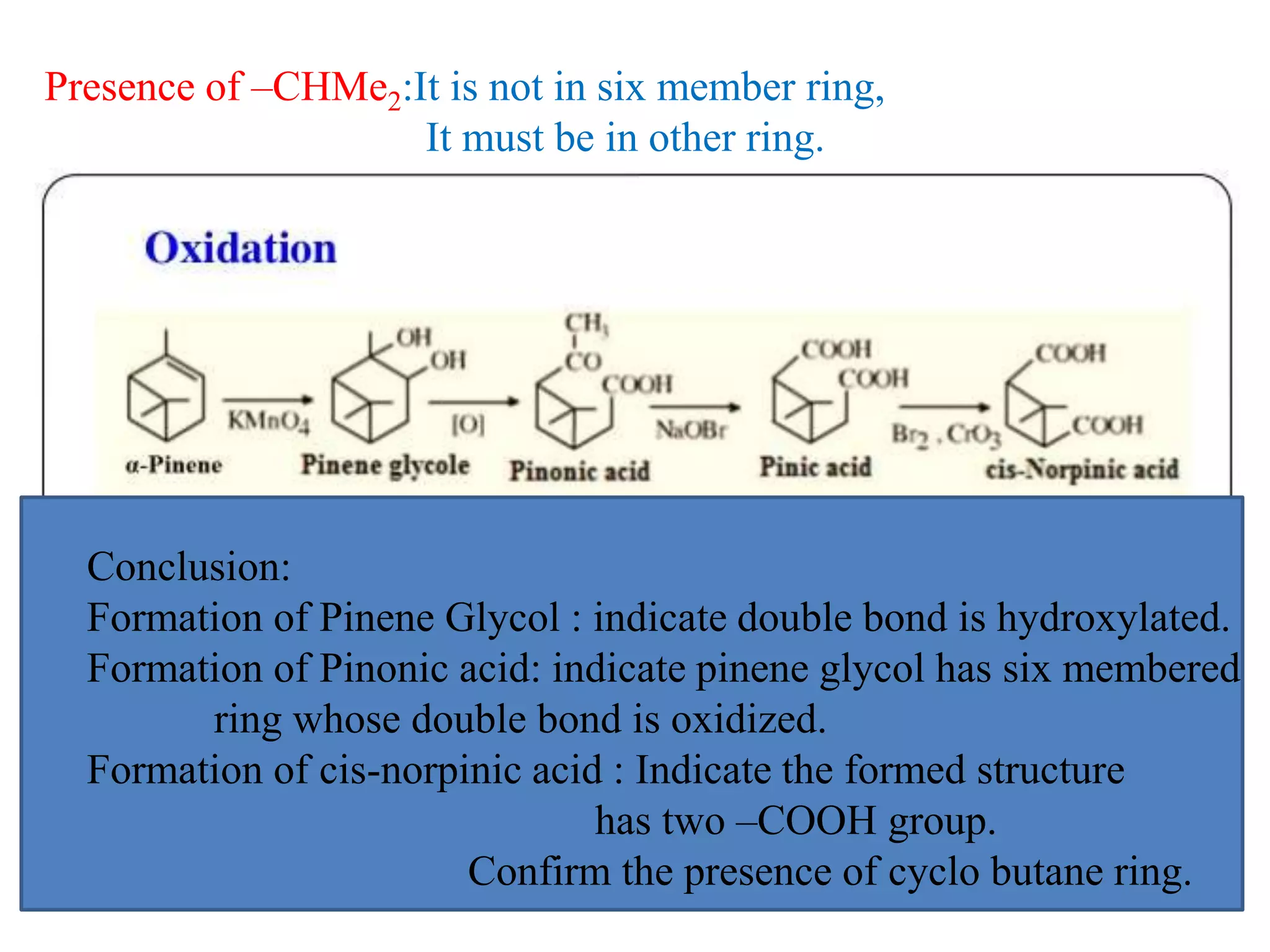 Pinene structure elucidation | PPTX
