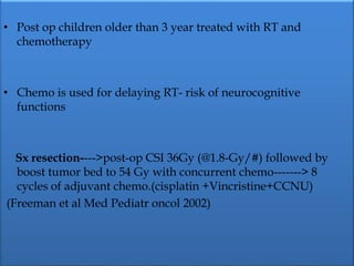 • Post op children older than 3 year treated with RT and
chemotherapy
• Chemo is used for delaying RT- risk of neurocognitive
functions
Sx resection---->post-op CSI 36Gy (@1.8-Gy/#) followed by
boost tumor bed to 54 Gy with concurrent chemo-------> 8
cycles of adjuvant chemo.(cisplatin +Vincristine+CCNU)
(Freeman et al Med Pediatr oncol 2002)
 