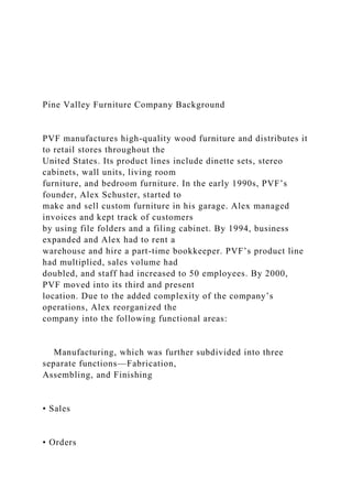 Pine Valley Furniture Company Background
PVF manufactures high-quality wood furniture and distributes it
to retail stores throughout the
United States. Its product lines include dinette sets, stereo
cabinets, wall units, living room
furniture, and bedroom furniture. In the early 1990s, PVF’s
founder, Alex Schuster, started to
make and sell custom furniture in his garage. Alex managed
invoices and kept track of customers
by using file folders and a filing cabinet. By 1994, business
expanded and Alex had to rent a
warehouse and hire a part-time bookkeeper. PVF’s product line
had multiplied, sales volume had
doubled, and staff had increased to 50 employees. By 2000,
PVF moved into its third and present
location. Due to the added complexity of the company’s
operations, Alex reorganized the
company into the following functional areas:
Manufacturing, which was further subdivided into three
separate functions—Fabrication,
Assembling, and Finishing
• Sales
• Orders
 