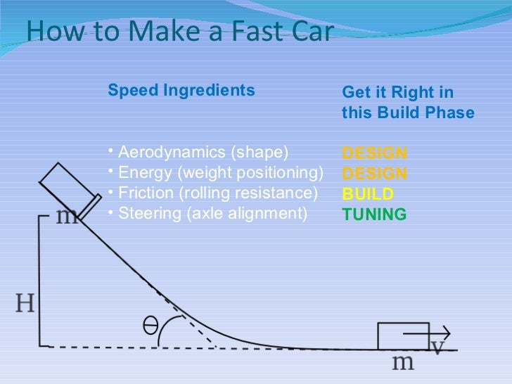 Pack 343 2012 Pinewood Derby
