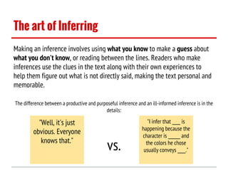 The art of Inferring
Making an inference involves using what you know to make a guess about
what you don't know, or reading between the lines. Readers who make
inferences use the clues in the text along with their own experiences to
help them figure out what is not directly said, making the text personal and
memorable.
The difference between a productive and purposeful inference and an ill-informed inference is in the
details:

"Well, it's just
obvious. Everyone
knows that."

vs.

"I infer that ____ is
happening because the
character is ______ and
the colors he chose
usually conveys ____."

 