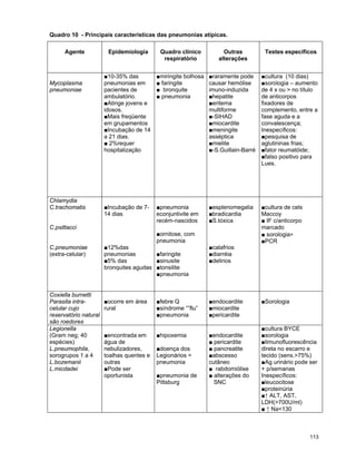 P Influenza Consulta Final