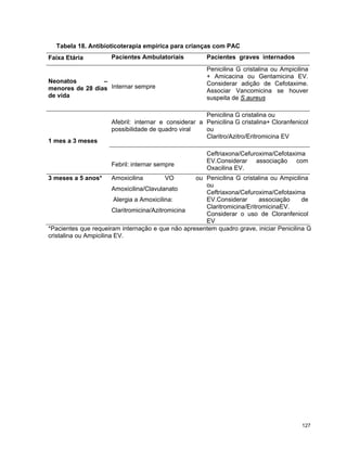 P Influenza Consulta Final