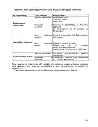 P Influenza Consulta Final