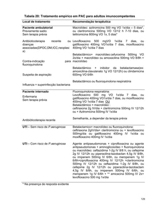 P Influenza Consulta Final