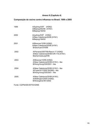 P Influenza Consulta Final