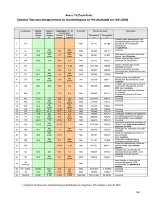 P Influenza Consulta Final