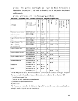 P Influenza Consulta Final