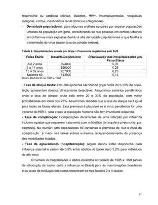 P Influenza Consulta Final