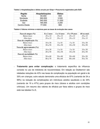 P Influenza Consulta Final
