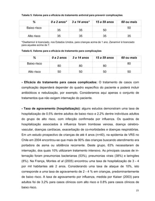 P Influenza Consulta Final