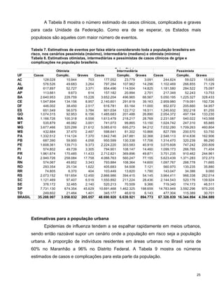 P Influenza Consulta Final