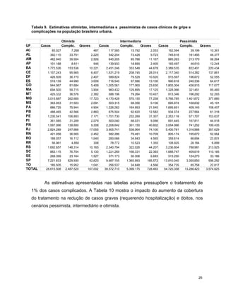 P Influenza Consulta Final
