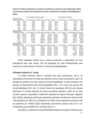 P Influenza Consulta Final
