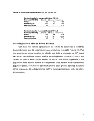 P Influenza Consulta Final