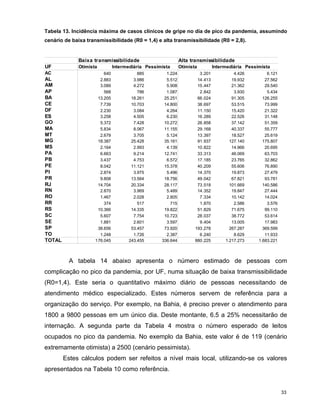 P Influenza Consulta Final