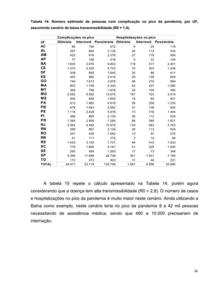 P Influenza Consulta Final