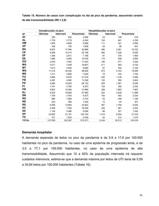 P Influenza Consulta Final