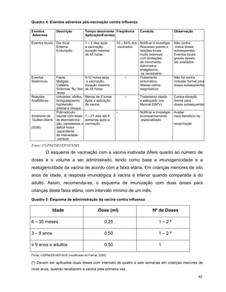 P Influenza Consulta Final