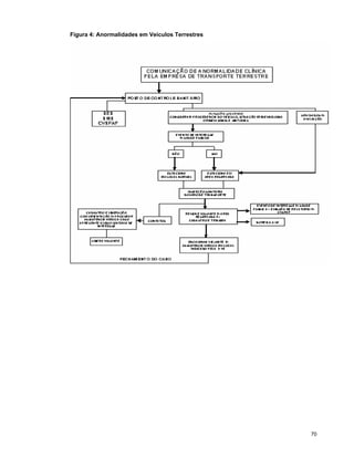 P Influenza Consulta Final