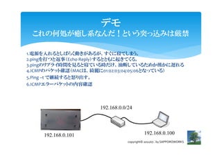 ǥ
 κ΄IKϵʤȤͻzߤυ

1.ԴȤФ餯Ӥ뤬ޤƤޤ
2.pingĤȷ£Echo ReplyȤȤ𤭤Ƥ롣
3.pingΥץ饤rgҊޤƤrͶϤƤ뤿ᤫHW
4.ICMPΥѥåȴ_JMACϡ_01:02:03:04:05:06ȤʤäƤ룩
5.Ping Ct Ǿ@Aŭ
6.ICMP`ѥåȤݴ_J



                     192.168.0.0/24




     192.168.0.101                         192.168.0.100
                                 copyright? 2011/07.. by SAPPOROWORKS
 