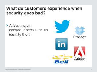 © 2014 Forrester Research, Inc. Reproduction Prohibited 11
What do customers experience when
security goes bad?
› A few: major
consequences such as
identity theft
 