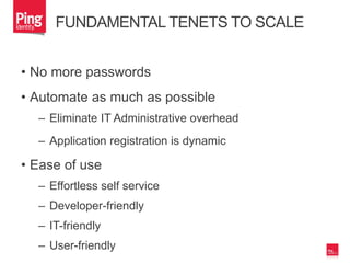 FUNDAMENTAL TENETS TO SCALE
• No more passwords
• Automate as much as possible
– Eliminate IT Administrative overhead
– Application registration is dynamic
• Ease of use
– Effortless self service
– Developer-friendly
– IT-friendly
– User-friendly
 