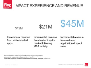 IMPACT EXPERIENCEAND REVENUE
Confidential — do not distribute
Copyright © 2014 Ping Identity Corp. All rights reserved.
62
For a more detailed analysis on the Total Economic Impact of Ping solutions,
please join us for a webinar on September 26 at 11am ET.
https://www.pingidentity.com/about-us/event-detail.cfm?customel_datapageid_1455=71219
$12M $21M $45M
Incremental revenue
from faster time-to-
market following
M&A activity
Incremental revenue
from reduced
application dropout
rates
Incremental revenue
from white-labeled
apps
 