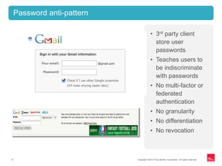 Copyright ©2012 Ping Identity Corporation. All rights reserved.12
Password anti-pattern
• 3rd party client
store user
passwords
• Teaches users to
be indiscriminate
with passwords
• No multi-factor or
federated
authentication
• No granularity
• No differentiation
• No revocation
 