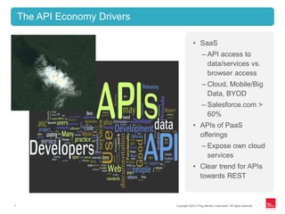 Copyright ©2012 Ping Identity Corporation. All rights reserved.7
The API Economy Drivers
• SaaS
– API access to
data/services vs.
browser access
– Cloud, Mobile/Big
Data, BYOD
– Salesforce.com >
60%
• APIs of PaaS
offerings
– Expose own cloud
services
• Clear trend for APIs
towards REST
 