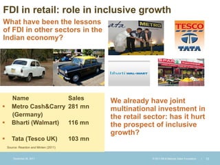 FDI in retail: role in inclusive growth
What have been the lessons
of FDI in other sectors in the
Indian economy?




       Name             Sales                    We already have joint
      Metro Cash&Carry 281 mn                   multinational investment in
       (Germany)                                 the retail sector: has it hurt
      Bharti (Walmart) 116 mn                   the prospect of inclusive
                                                 growth?
      Tata (Tesco UK)                  103 mn
    Source: Reardon and Minten (2011)


        December 28, 2011                                     © 2011 Bill & Melinda Gates Foundation   |   12
 
