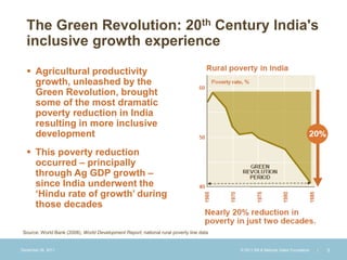The Green Revolution: 20th Century India's
  inclusive growth experience
   Agricultural productivity
    growth, unleashed by the
    Green Revolution, brought
    some of the most dramatic
    poverty reduction in India
    resulting in more inclusive
    development
   This poverty reduction
    occurred – principally
    through Ag GDP growth –
    since India underwent the
    ‘Hindu rate of growth’ during
    those decades

 Source: World Bank (2008), World Development Report; national rural poverty line data


December 28, 2011                                                                        © 2011 Bill & Melinda Gates Foundation   |   3
 