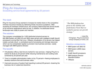 IBM Systems and Technology


Ping An Insurance
Exceeding service level agreements by 20 percent



The need:
Ping An Insurance Group wanted to increase its market share in the competitive      “The IBM platform has
Chinese insurance industry by delivering timely insurance quotations. After
                                                                                    given us the stability and
reviewing its hardware infrastructure, the company determined that service levels
of its insurance applications were too low. In addition, its distributed server     performance boost that we
landscape was costly to power and maintain.                                         needed to pursue our growth
                                                                                    strategy.”
The solution:
The company consolidated its 1,000 distributed physical servers to                                      — Liang Xia,
800 IBM System x® 3850 X5 and 3650 class servers with intelligent Intel® Xeon®        IT Engineer, Ping An Insurance
processors running Red Hat Linux. VMware virtualization of its servers has helped      Group Company of China, Ltd.
create a private cloud—a centralized pool of processing and storage resources
which can be orchestrated rapidly to provision new business services—easily         Solution components:
managed with IBM Systems Director.                                                   IBM System x® 3850 X5
The benefit:                                                                         IBM System x3650 class
                                                                                      servers
 Virtualization offers a fast time-to-market for new services—helping Ping An to
  extend its SLAs by 20 percent while reducing maintenance and cooling costs         Intel® Xeon® processors
  combined by 30 percent per year.                                                   IBM Systems Director
                                                                                      Standard Edition
 Time to complete administration tasks cut by 75 percent—freeing employees to
  develop solutions that add business value.                                         VMware

 Improved accuracy of system fault reporting to almost 85 percent—lowering the
  business risk of unplanned downtime.                                                                   XSP03353-USEN-00

1                                                                                                     © 2012 IBM Corporation
 