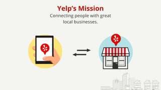 Yelp’s Mission
Connecting people with great
local businesses.
 