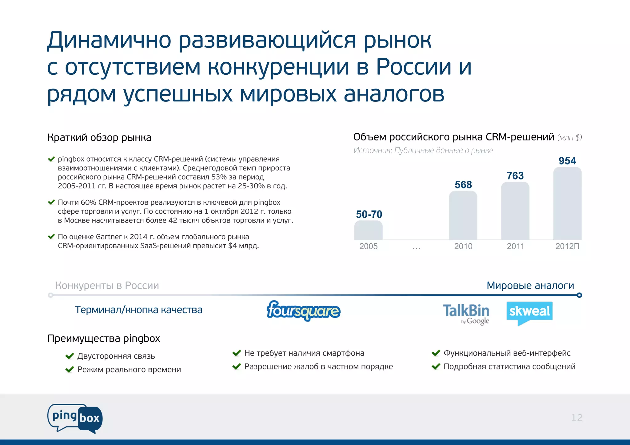 Д н м ч ор зи а щи с р н к
 и а и н ав в ю й я ы о
с тусв е к н у е ц ивР си и
 остти м о кр н и     ос и
р д муп шн х и о ы а а оо
 я о се ы м р в х н л гв
К ак йо з рр н а
 р ти б о ы к                                               О ъ мр си соор н аC M-е н й(л $
                                                             б е о с й к г ы к R р ше и м н )
                                                            И тон кП б ин е а н е р не
                                                             с чи: ул чы д н ы о ы к
 pn b x то и с к л су R р ше и ( се ыу р в е и
  ig o он с тя к ас C M-е н й с тм п а л н я
                                и                                                                94
                                                                                                 5
 ва м он ше и м с л е тм )С е н гд в йтм п и о т
  зи о то н я и к и на и. р д ео о о е п р р са
 р си соор н аC M-е н йс са и 5 % з п р о
  о с й к г ы к R р ше и о тв л 3 а е и д                                                73
                                                                                         6
 2 0 -0 1г. н со ще в е яр н к атт а2 -0 вгд
  0 52 1 гВ атя е р м ы о р се н 53 % о .                                     58
                                                                              6
 П чи6 % C M-р е твр а и у тявк ю е о д яpn b x
  о т 0 R п о ко е л зю с      л ч в й л ig o
 с е етро л иул гП с со н юн 1о тб я2 1 гтл к
  ф р о гв и с у. о о тя и а кя р 0 2 .о ь о
 вМо к ен си ы а тяб л е4 т сч б ко тро л иул г
    св ач т в ес о е 2 ы я о ъ тв о гв и с у.
                                                            5 -0
                                                             07

 П о е к G r e к 0 4го ъ мго а ь оор н а
  о ц н е at r 2 1 . б е л б л н г ы к
            n
 C M-р е т р в н ы S a -е н йп е ы и $ м р .
  R о и ни о а н х a Sр ше и р в с т 4 л д                   20
                                                             05       .
                                                                      ..      21
                                                                               00        21
                                                                                         01      21П
                                                                                                  02



 К н у е т вР си
  о кр ны о с и                                                                     Ми о ы а а ои
                                                                                      рв е нлг

    Т р и а /н п а аета
     е м н лк о к кчсв

П е м щетаpn b x
 р и у св ig o
     Д утр н я с яь
      в со о н я в з                   Н те у т а и и с а т о а
                                        е р б е н л ч я м рф н              Фу к и н л н йв би тр е с
                                                                             н ц о а ь ы е -не ф й
     Р ж мр а ь оов е е и
      е и елн г рм н                   Р з е н еж л бвч сн мп р д е
                                        ар ше и а о    ат о о я к           П д о н ясаи т к с о ще и
                                                                             о р б а тт си а о б н й




                                                                                                    12
 
