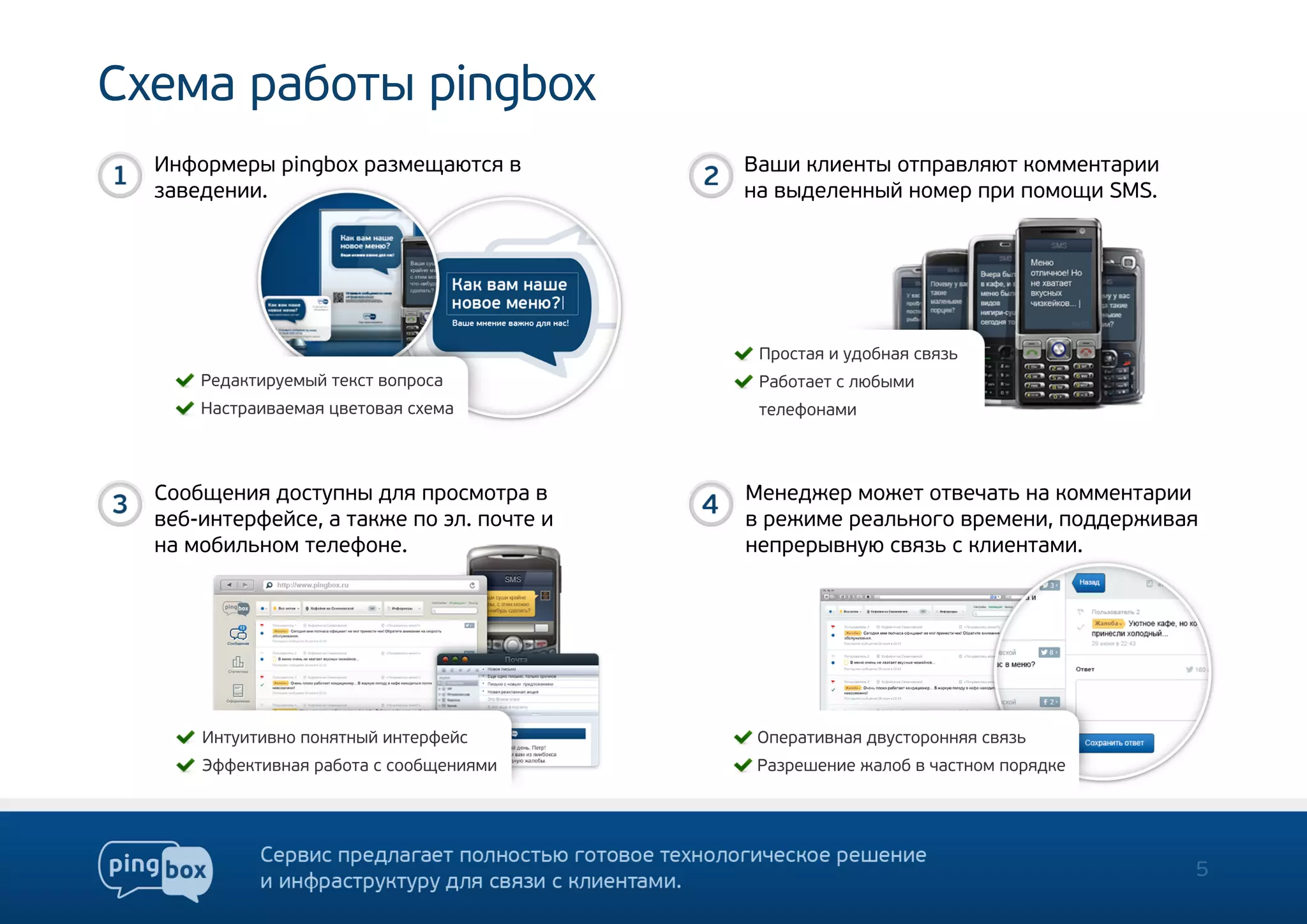С е ар б т p g o
 хм а оы i b x
            n
 И ф р е ыpn b x ам ща тяв
  н о м р ig o р з е ю с          В шик и ныоп а л ю к м е тр и
                                   а   л е т т р в я т о м на и
 зв д н и
 ае еи .                          н в д л н ы н м рп ип м щиS .
                                   а ы еен й о е р о о       MS




                                   П о тяиу о н яс яь
                                    р са  д ба вз
    Р д ки ум йткт о р с
     е а тр е ы е с в п оа         Р б те с ю ы и
                                    а оа т л б м
    Н ср и а м яц ео а се а
     а т а в е а в т в я хм        тл ф н м
                                   ее оа и



 С о ще и д су н д яп о м тав
  о б н я о тп ы л р с ор         Ме е ж рм ж т те аьн к м е тр и
                                    н д е о е ов ч т а о м н а и
 в би тр е с, тк еп э . о т и
  е -не ф й е а а ж о л п че      вр ж м р а ь оов е е и п д е ж в я
                                    е и е елн г рм н ,о д р и а
 н м б л н мтл ф н .
  а ои ьо ее ое                   н п е ы н юс яьс л е тм .
                                   е р р в у в з к и на и




    И ти и н п н ты и тр е с
     н у т в о о ян й н е ф й     О е аи н яд утр н я с яь
                                   п р т в а в со о н я в з
    Э ф ки н яр б т с о б н я и
     ф е т в а а оа с о ще и м    Р з е н еж л бвч сн мп р д е
                                   ар ше и а о    ат о о я к




                                                                   5
 