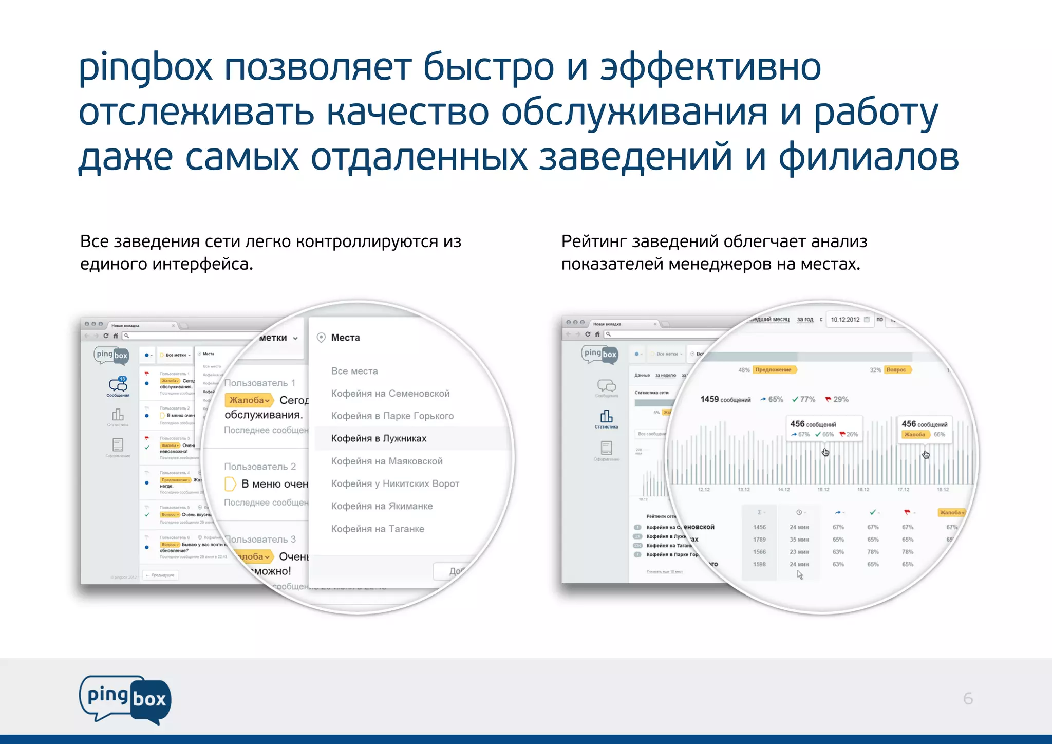 p g o п зо я т ы тоиэ ф ки н
 i b x ов л е б ср
 n                  ф е тв о
ос е и аькч св о с у и а и ир б т
 тл ж в т а ето б л ж в н я а оу
д ж см х та е н х а е е и иф л а о
 а е а ы од л н ы зв д н й и и л в
В езв д н яст л гок нр л и у тяи
 с а е е и еи ек о то л р ю с з    Р й и г а е е и о л га т н л з
                                    е т н зв д н й б еч е а а и
е и оои тр е с.
 д н г не ф й а                    п к зтл йм н д е о н м са.
                                    о аае е е е ж р в а етх




                                                                    6
 