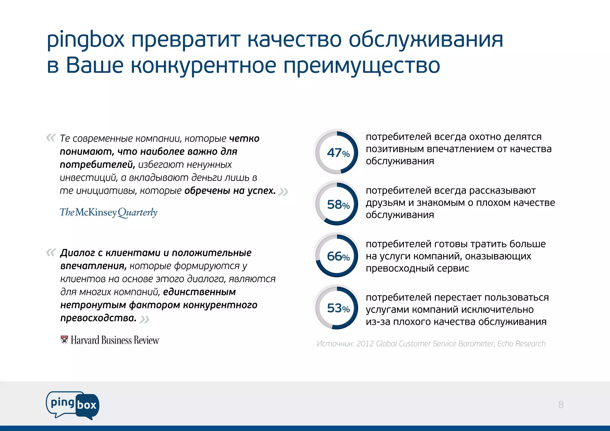 p g o п е р тт а етоо с у и а и
 i b x р в аи кч св б л ж в н я
 n
вВ шек н у е то п е м щето
  а    о кр нн е р и у св

Т св е е н е о п н икто ы ч тк
 е о рм н ы км а и ,о р е е о                п те и е е в ед оон д л тя
                                              ор б тл й сг а хто е яс
п н м ю ч н и о е в ж од я
 о и а т, то а б л е а н л            4%
                                       7     п з т в ы в е ал н е о к ч св
                                              о и и н м п ч т е и м т а е та
п тр б те е , зеа т н нж ы
 о е и л й ибгю е у н х                      о су и а и
                                              бл ж в н я
и вс ц йавл д в ю д н г л шь
 н ети и , ка ы а т е ьи и в
те н ц а в ,о р е б е е ын уп х
   и и и ти ы кто ы о р ч н а с е.           п те и е е в ед р ск з в ю
                                              ор б тл й сг а асаы а т
                                      5%
                                       8     д уь миз а о ы оп оо к ч св
                                              р зя    н к м м л х м а е те
                                             о су и а и
                                              бл ж в н я

                                             п те и е е гтв таи ьб л ше
                                              ор б тл й оо ы р т т о ь
Д а о с л е та иип л ж те ь ы
 и л г кин м      о о и лн е          6%
                                       6     н ул г к м а и , к з в ю х
                                              а с уи о п н й о аы а щи
в е а е и ,о р е о м рю я
 п ч тл н я кто ы ф р и у тс у               п е о х д ы ср и
                                              р в со н й е в с
кин в аон в э г д а оаял ю я
л е то н со е тоо и л г,в я тс
д я н гх о п н йе и с е н м
 л м ои км а и ,д н тв н ы
                                             п те и е е п р са т о ьо аья
                                              ор б тл й е ете п л з в тс
н тр н ты ф к р мк н у е тн г
 е о у м а то о о кр н оо             5%
                                       3     ул гм к м а и и к ю и е ь о
                                              с уа и о п н й сл ч тл н
п е о х д тв .
 р в со с а                                  и -ап ооок ч св о с у и а и
                                              зз л хг а ета б л ж в н я

                                     И тон к2 1 Go aC s me Src B rmee,co eer
                                      с чи: 0 2 l lut r ev e ao tr h R sac
                                                  b    o     i       E      h




                                                                                8
 