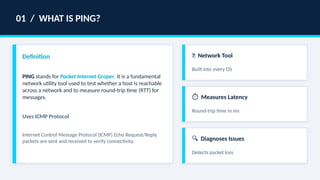 Ping Def Comprehensive Guide to Using the PING Command for Network Testing and ...