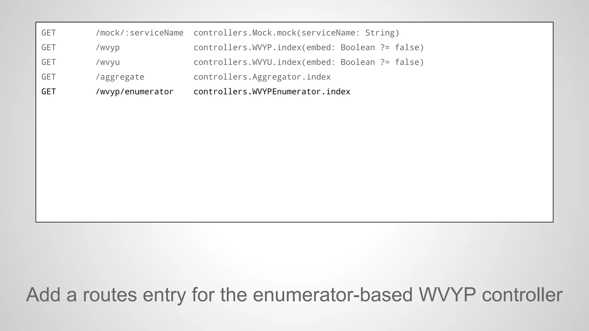 GET
@(wvypBody:/mock/:serviceName controllers.Mock.mock(serviceName: String)
Html, wvyuBody: Html)
GET

/wvyp

controllers.WVYP.index(embed: Boolean ?= false)

GET
<html>

/wvyu

controllers.WVYU.index(embed: Boolean ?= false)

GET
<head>

/aggregate

controllers.Aggregator.index

GET <link rel="stylesheet" href="/assets/stylesheets/wvyp.css"/>
/wvyp/enumerator
controllers.WVYPEnumerator.index
<link rel="stylesheet" href="/assets/stylesheets/wvyu.css"/>
</head>
<body>
@wvypBody
@wvyuBody
</body>
</html>

app/views/aggregator/aggregator.scala

Add a routes entry for the enumerator-based WVYP controller

 